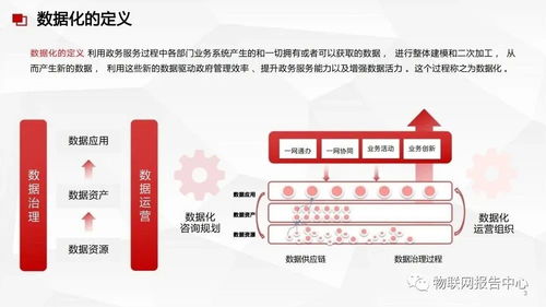 數據中臺、數據治理與數據處理服務一體化解決方案
